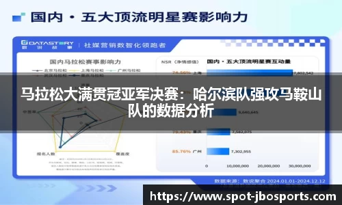 jbo竞博体育官方网站