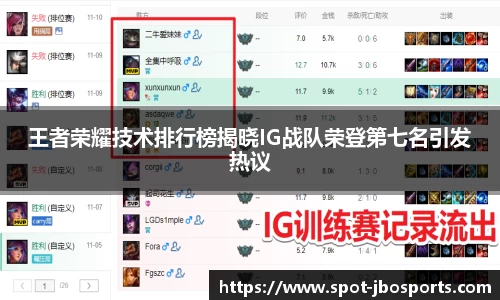 王者荣耀技术排行榜揭晓IG战队荣登第七名引发热议